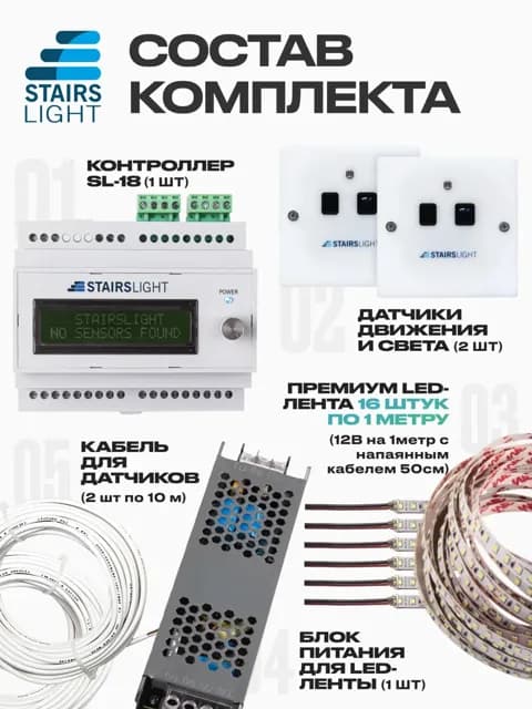 Комплекты с лентой